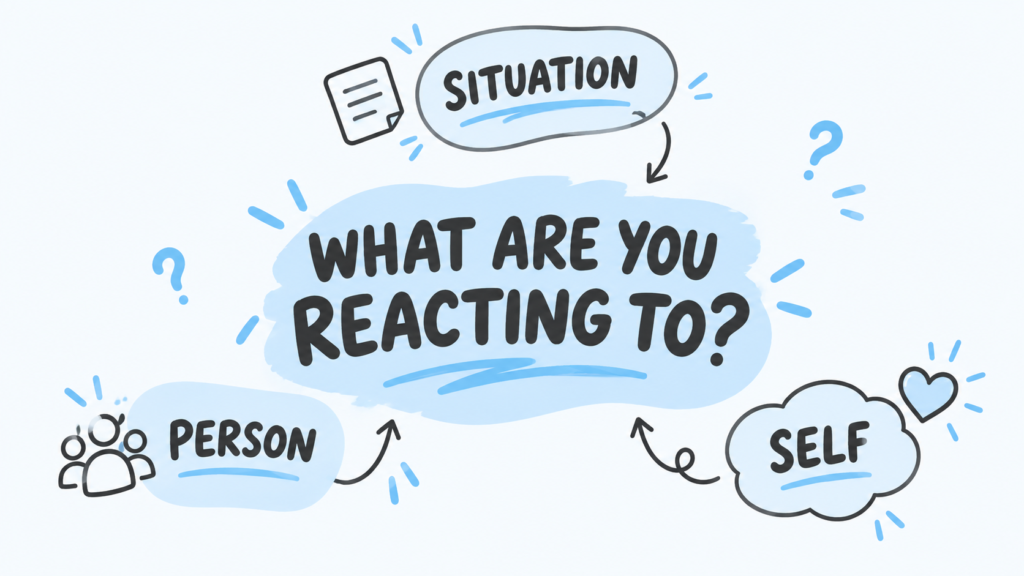 Situation, Person Or Self